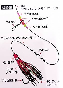 DAIWA - DAIWA フカセ釣りセット 71zXluO+tgL._UF350,350_QL80_.jpg